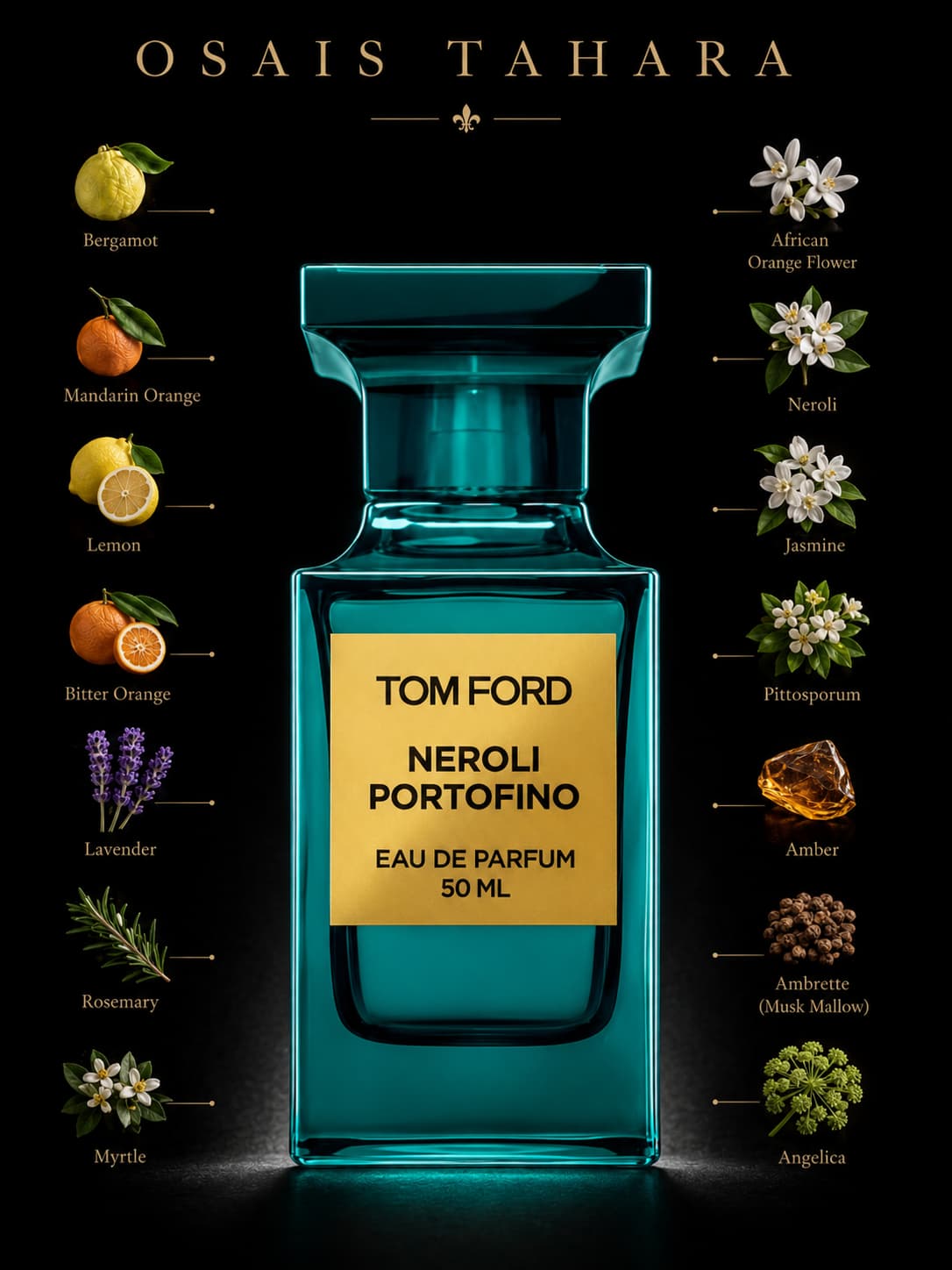 Tom Ford Neroli Portofino